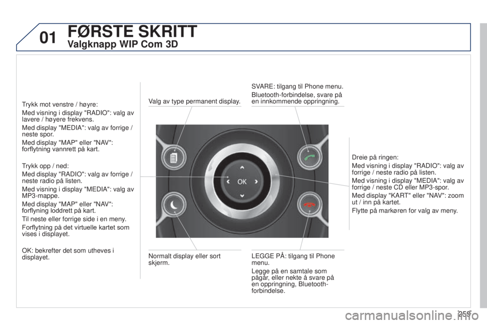 PEUGEOT 3008 2014 Instruksjoner for bruk (in Norwegian) 01
259
3008_no_Chap12b_Ng4_ed01-2014
FØRSTE SKRITT
Valgknapp WIP Com 3D
trykk mot venstre / høyre:
Med visning i display "RADI o ": valg av
lavere / høyere frekvens.
Med display "M
e D PEUGEOT 3008 2014 Instruksjoner for bruk (in Norwegian) 01
259
3008_no_Chap12b_Ng4_ed01-2014
FØRSTE SKRITT
Valgknapp WIP Com 3D
trykk mot venstre / høyre:
Med visning i display "RADI o ": valg av
lavere / høyere frekvens.
Med display "M
e D