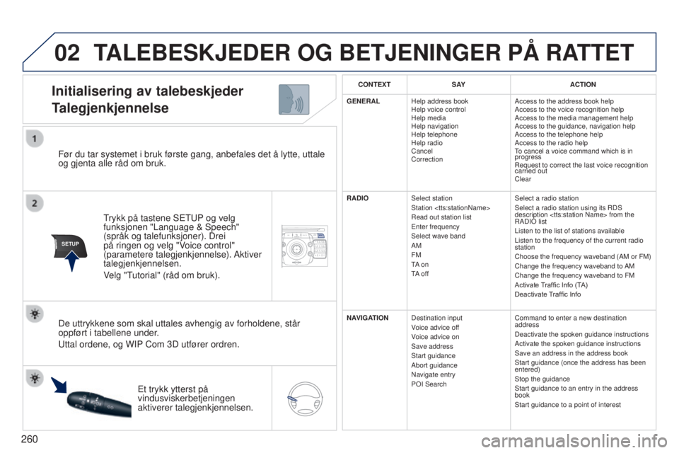 PEUGEOT 3008 2014 Instruksjoner for bruk (in Norwegian) 02
SETUP2ABC3DEF5JKL4GHI6MNO8TUV7PQRS9WXYZ0*#
1NAVTRAFFICADDR
BOOKSETUP
260
3008_no_Chap12b_Ng4_ed01-2014
Før du tar systemet i bruk første gang, anbefales det å lytte, \
uttale
og gjenta alle rå PEUGEOT 3008 2014 Instruksjoner for bruk (in Norwegian) 02
SETUP2ABC3DEF5JKL4GHI6MNO8TUV7PQRS9WXYZ0*#
1NAVTRAFFICADDR
BOOKSETUP
260
3008_no_Chap12b_Ng4_ed01-2014
Før du tar systemet i bruk første gang, anbefales det å lytte, \
uttale
og gjenta alle rå