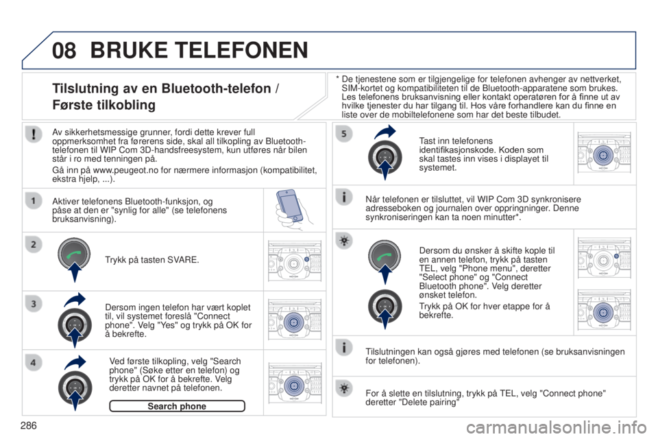 PEUGEOT 3008 2014 Instruksjoner for bruk (in Norwegian) 08
2ABC3DEF5JKL4GHI6MNO8TUV7PQRS9WXYZ0*#
1RADIO MEDIANAV
TRAFFIC
SETUPADDR
BOOK
2ABC3DEF5JKL4GHI6MNO8TUV7PQRS9WXYZ0*#
1RADIO MEDIA NAV
TRAFFIC
SETUPADDR
BOOK
2ABC3DEF5JKL4GHI6MNO8TUV7PQRS9WXYZ0*#
1RAD PEUGEOT 3008 2014 Instruksjoner for bruk (in Norwegian) 08
2ABC3DEF5JKL4GHI6MNO8TUV7PQRS9WXYZ0*#
1RADIO MEDIANAV
TRAFFIC
SETUPADDR
BOOK
2ABC3DEF5JKL4GHI6MNO8TUV7PQRS9WXYZ0*#
1RADIO MEDIA NAV
TRAFFIC
SETUPADDR
BOOK
2ABC3DEF5JKL4GHI6MNO8TUV7PQRS9WXYZ0*#
1RAD