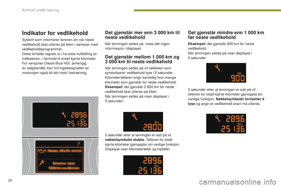 PEUGEOT 3008 2014 Instruksjoner for bruk (in Norwegian) 28
Indikator for vedlikehold
System som informerer føreren om når neste
vedlikehold skal utføres på bilen i samsvar med
vedlikeholdsprogrammet.
Dette for fallet regnes ut i fra siste nullstillin PEUGEOT 3008 2014 Instruksjoner for bruk (in Norwegian) 28
Indikator for vedlikehold
System som informerer føreren om når neste
vedlikehold skal utføres på bilen i samsvar med
vedlikeholdsprogrammet.
Dette for fallet regnes ut i fra siste nullstillin