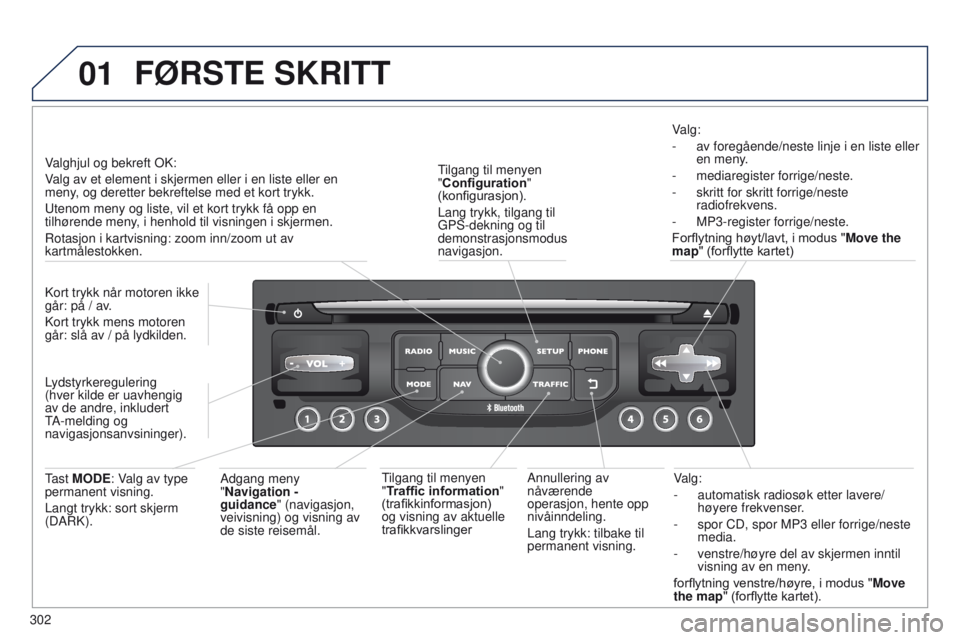 PEUGEOT 3008 2014 Instruksjoner for bruk (in Norwegian) 01
302
3008_no_Chap12c_Rt6-2-8_ed01-2014
Valg:
-
automatisk radiosøk etter lavere/
høyere frekvenser
.
-
spor CD, spor MP3
eller forrige/neste
media.
-
venstre/høyre del av skjermen innt PEUGEOT 3008 2014 Instruksjoner for bruk (in Norwegian) 01
302
3008_no_Chap12c_Rt6-2-8_ed01-2014
Valg:
-
automatisk radiosøk etter lavere/
høyere frekvenser
.
-
spor CD, spor MP3
eller forrige/neste
media.
-
venstre/høyre del av skjermen innt