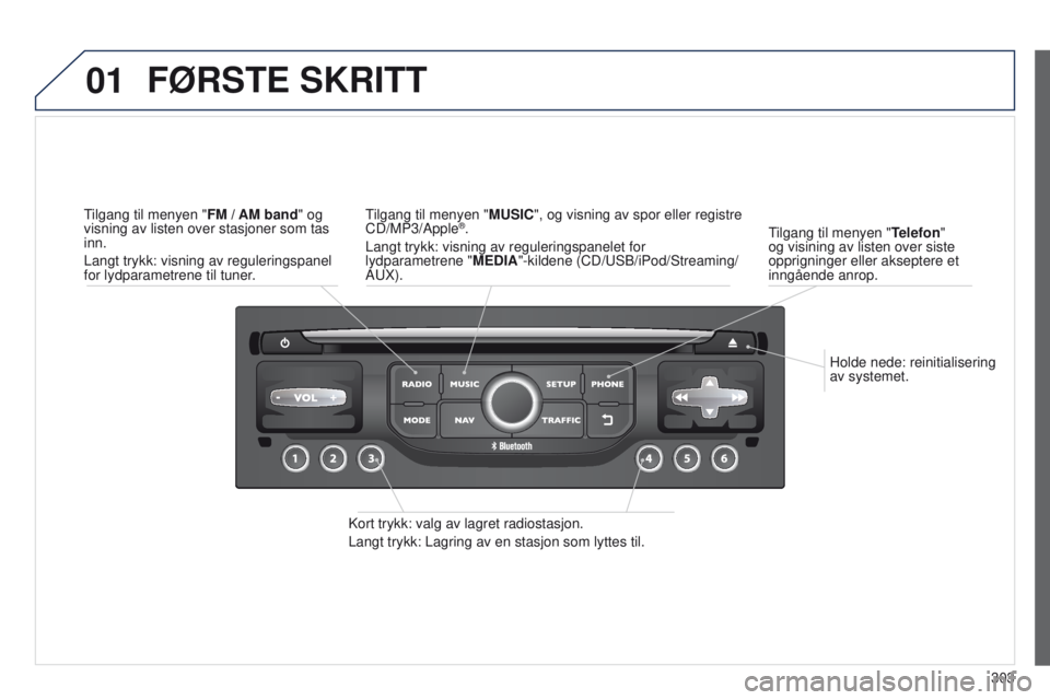 PEUGEOT 3008 2014 Instruksjoner for bruk (in Norwegian) 01
303
3008_no_Chap12c_Rt6-2-8_ed01-2014
Holde nede: reinitialisering
av systemet.
tilgang til menyen "T
elefon"
og visining av listen over siste
opprigninger eller akseptere et
inngående PEUGEOT 3008 2014 Instruksjoner for bruk (in Norwegian) 01
303
3008_no_Chap12c_Rt6-2-8_ed01-2014
Holde nede: reinitialisering
av systemet.
tilgang til menyen "T
elefon"
og visining av listen over siste
opprigninger eller akseptere et
inngående