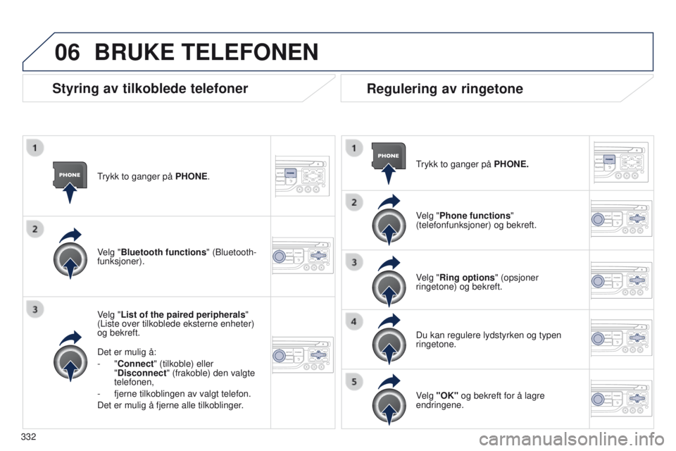 PEUGEOT 3008 2014 Instruksjoner for bruk (in Norwegian) 06
332
3008_no_Chap12c_Rt6-2-8_ed01-2014
trykk to ganger på PHONE.
Velg "List of the paired peripherals "
(Liste over tilkoblede eksterne enheter)
og bekreft.
Det er mulig å:
-
"Conn PEUGEOT 3008 2014 Instruksjoner for bruk (in Norwegian) 06
332
3008_no_Chap12c_Rt6-2-8_ed01-2014
trykk to ganger på PHONE.
Velg "List of the paired peripherals "
(Liste over tilkoblede eksterne enheter)
og bekreft.
Det er mulig å:
-
"Conn
