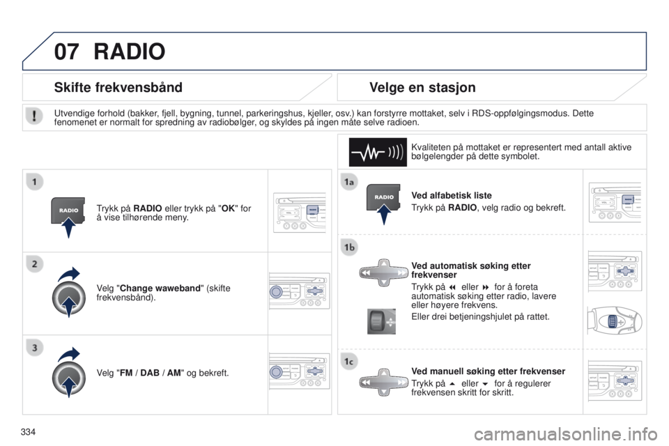 PEUGEOT 3008 2014 Instruksjoner for bruk (in Norwegian) 07
334
3008_no_Chap12c_Rt6-2-8_ed01-2014
Ved alfabetisk liste
trykk på
RADIO, velg radio og bekreft.
Ved automatisk søking etter
frekvenser
trykk på
7 eller 8 for å foreta
automatisk søki PEUGEOT 3008 2014 Instruksjoner for bruk (in Norwegian) 07
334
3008_no_Chap12c_Rt6-2-8_ed01-2014
Ved alfabetisk liste
trykk på
RADIO, velg radio og bekreft.
Ved automatisk søking etter
frekvenser
trykk på
7 eller 8 for å foreta
automatisk søki