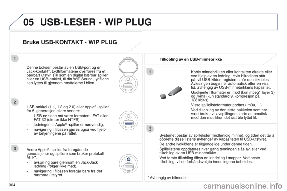 PEUGEOT 3008 2014  Instruksjoner for bruk (in Norwegian) 05
364
3008_no_Chap12d_RD45_ed01_2013
USB-LESER - WIP PLUG
Systemet består av spillelister (midlertidig minne), og tiden det t\
ar å 
opprette disse listene avhenger av kapasiteten til u SB-utstyret