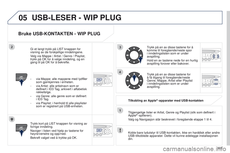 PEUGEOT 3008 2014  Instruksjoner for bruk (in Norwegian) 05
365
3008_no_Chap12d_RD45_ed01_2013
Bruke USB-KONTAKTEN - WIP PLUG
trykk kort på LISt knappen for visning av 
forrige inndeling.
Naviger i listen ved hjelp av tastene for 
høyre/venstre og opp/ned