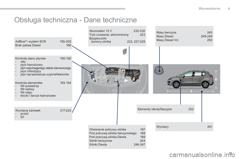 PEUGEOT 3008 2014  Instrukcja obsługi (in Polish) 11
3008_pl_Chap00b_vue-ensemble_ed01-2014
Obsługa techniczna - Dane techniczne
AdBlue® i system SCR 195 -202
Brak paliwa Diesel  1 86
Kontrola stanu płynów
 
1
 90 -192
-
 
o

lej
-
 
p

łyn hamu