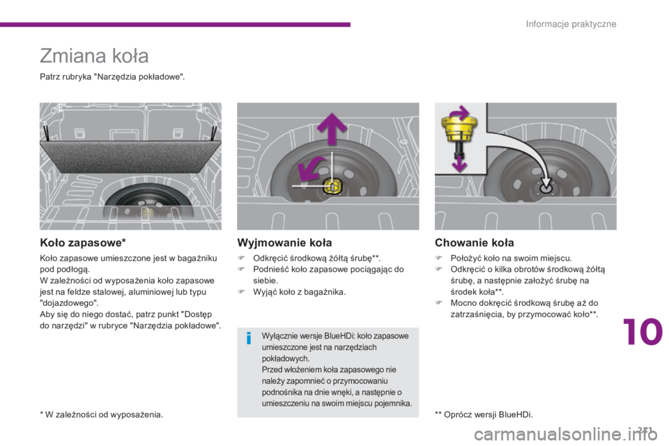 PEUGEOT 3008 2014 Instrukcja obsługi (in Polish) 211
Chowanie koła
F Położyć koło na swoim miejscu.
F O dkręcić o kilka obrotów środkową żółtą
śrubę, a następnie założyć śrubę na
środek koła**.
F
M
ocno dokręcić środk PEUGEOT 3008 2014 Instrukcja obsługi (in Polish) 211
Chowanie koła
F Położyć koło na swoim miejscu.
F O dkręcić o kilka obrotów środkową żółtą
śrubę, a następnie założyć śrubę na
środek koła**.
F
M
ocno dokręcić środk