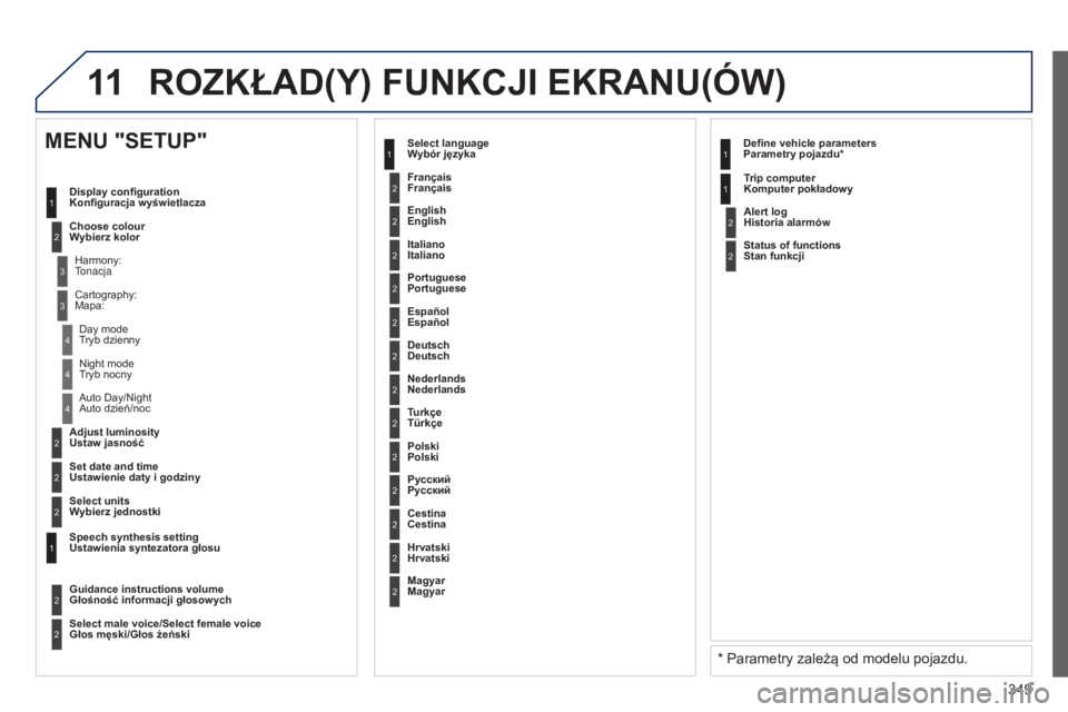 PEUGEOT 3008 2014 Instrukcja obsługi (in Polish) 11
349
3008_pl_Chap12c_RT6-2-8_ed01-2014
2
3
3
1
4
2
2
1
4
4
2
2
Tryb nocny
Auto dzień/noc
Ustaw jasność
Ustawienie daty i godziny
MENU "SETUP"
Konfiguracja wyświetlacza
Wybierz kolor
tona PEUGEOT 3008 2014 Instrukcja obsługi (in Polish) 11
349
3008_pl_Chap12c_RT6-2-8_ed01-2014
2
3
3
1
4
2
2
1
4
4
2
2
Tryb nocny
Auto dzień/noc
Ustaw jasność
Ustawienie daty i godziny
MENU "SETUP"
Konfiguracja wyświetlacza
Wybierz kolor
tona