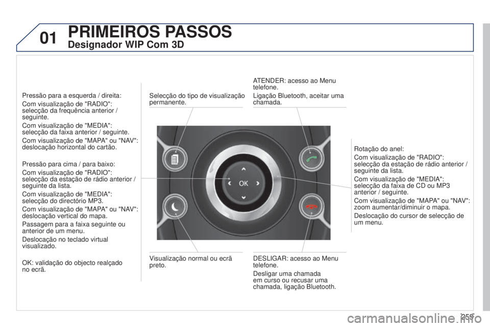 PEUGEOT 3008 2014 Manual de utilização (in Portuguese) 01
259
3008_pt_Chap12b_Ng4_ed01-2014
PRIMEIROS PASSOS
Designador WIP Com 3D
Pressão para a esquerda / direita:
Com visualização de "RADIO":
selecção da frequência anterior /
seguinte.
PEUGEOT 3008 2014 Manual de utilização (in Portuguese) 01
259
3008_pt_Chap12b_Ng4_ed01-2014
PRIMEIROS PASSOS
Designador WIP Com 3D
Pressão para a esquerda / direita:
Com visualização de "RADIO":
selecção da frequência anterior /
seguinte.