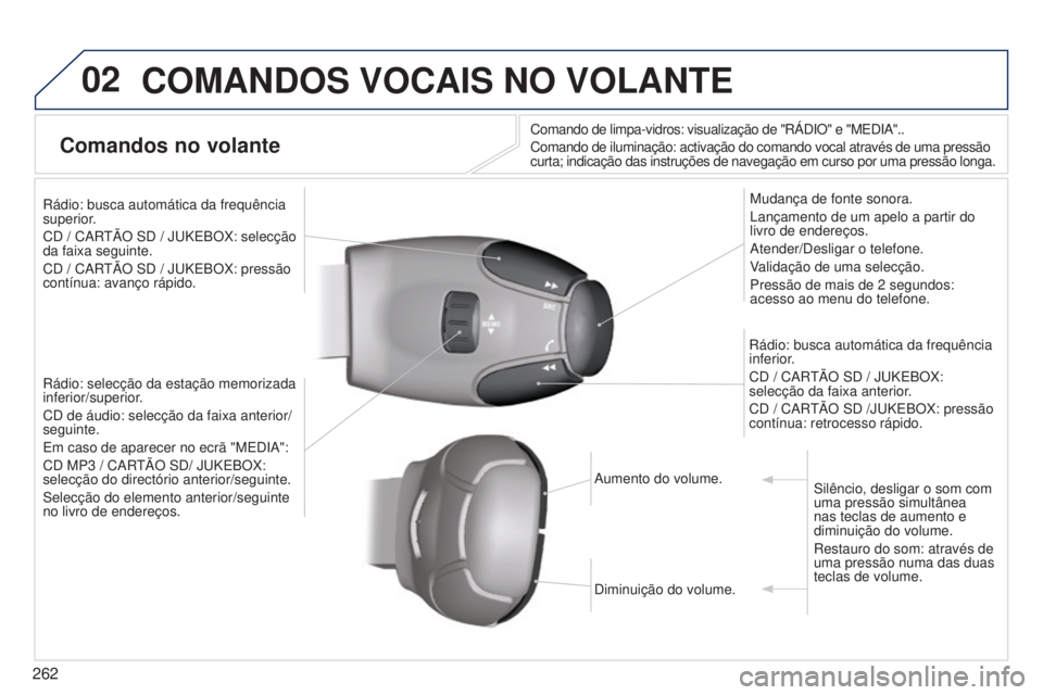 PEUGEOT 3008 2014 Manual de utilização (in Portuguese) 02
262
3008_pt_Chap12b_Ng4_ed01-2014
COMANDOS VOCAIS NO VOLANTE
Comandos no volante
Comando de limpa-vidros: visualização de "RÁDIO" e "MEDIA"..
Comando de iluminação: activação PEUGEOT 3008 2014 Manual de utilização (in Portuguese) 02
262
3008_pt_Chap12b_Ng4_ed01-2014
COMANDOS VOCAIS NO VOLANTE
Comandos no volante
Comando de limpa-vidros: visualização de "RÁDIO" e "MEDIA"..
Comando de iluminação: activação