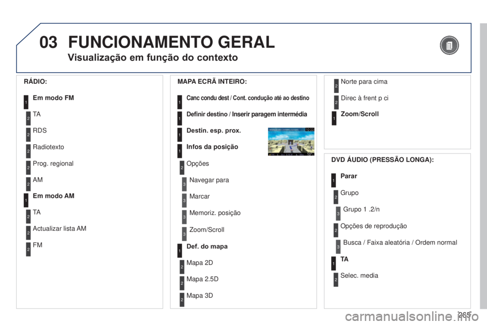 PEUGEOT 3008 2014 Manual de utilização (in Portuguese) 03
265
3008_pt_Chap12b_Ng4_ed01-2014
FUNCIONAMENTO GERAL
Visualização em função do contexto
RÁDIO:Em modo FM
1
2
2
tA
RDS
2Radiotexto
2Prog. regional MAPA ECRÃ INTEIRO:
Canc condu dest
/ Cont. PEUGEOT 3008 2014 Manual de utilização (in Portuguese) 03
265
3008_pt_Chap12b_Ng4_ed01-2014
FUNCIONAMENTO GERAL
Visualização em função do contexto
RÁDIO:Em modo FM
1
2
2
tA
RDS
2Radiotexto
2Prog. regional MAPA ECRÃ INTEIRO:
Canc condu dest
/ Cont.