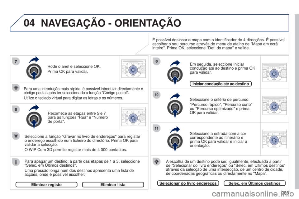 PEUGEOT 3008 2014  Manual de utilização (in Portuguese) 04
2ABC3DEF5JKL4GHI6MNO8TUV7PQRS9WXYZ0*#
1RADIO MEDIANAV
TRAFFIC
SETUPADDR
BOOK
2ABC3DEF5JKL4GHI6MNO8TUV7PQRS9WXYZ0*#
1RADIO MEDIA NAV
TRAFFIC
SETUPADDR
BOOK
2ABC3DEF5JKL4GHI6MNO8TUV7PQRS9WXYZ0*#
1RAD
