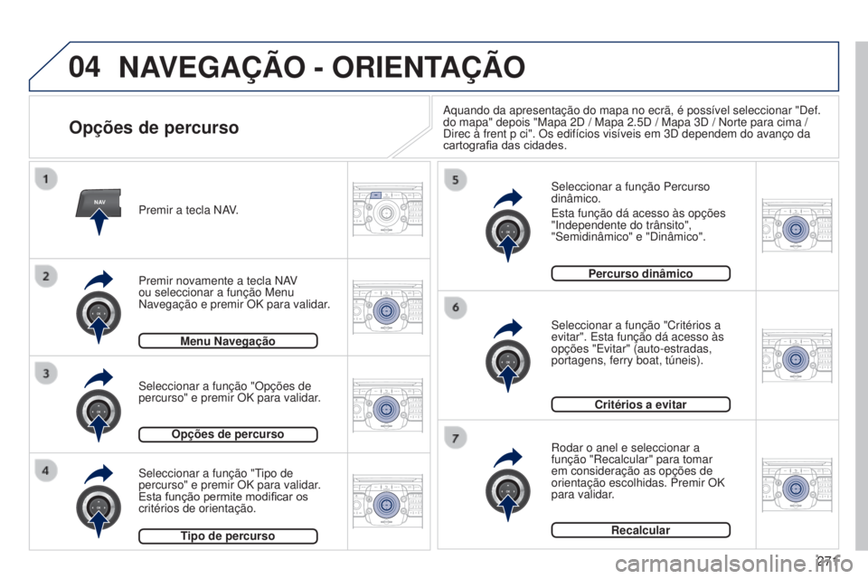 PEUGEOT 3008 2014  Manual de utilização (in Portuguese) 04
NAV2ABC3DEF5JKL4GHI6MNO8TUV7PQRS9WXYZ0*#
1RADIO MEDIANAV
TRAFFIC
SETUPADDR
BOOK
2ABC3DEF5JKL4GHI6MNO8TUV7PQRS9WXYZ0*#
1RADIO MEDIA NAV
TRAFFIC
SETUPADDR
BOOK
2ABC3DEF5JKL4GHI6MNO8TUV7PQRS9WXYZ0*#
1
