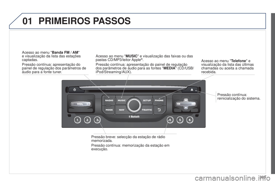 PEUGEOT 3008 2014 Manual de utilização (in Portuguese) 01
303
3008_pt_Chap12c_Rt6-2-8_ed01-2014
Pressão contínua:
reinicialização do sistema.
Acesso ao menu "
Telefone" e
visualização da lista das últimas
chamadas ou aceita a chamada
re PEUGEOT 3008 2014 Manual de utilização (in Portuguese) 01
303
3008_pt_Chap12c_Rt6-2-8_ed01-2014
Pressão contínua:
reinicialização do sistema.
Acesso ao menu "
Telefone" e
visualização da lista das últimas
chamadas ou aceita a chamada
re