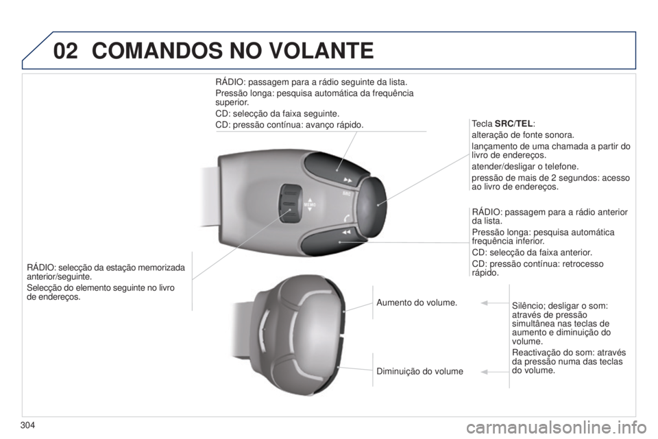 PEUGEOT 3008 2014 Manual de utilização (in Portuguese) 02
304
3008_pt_Chap12c_Rt6-2-8_ed01-2014
RÁDIO: selecção da estação memorizada
anterior/seguinte.
Selecção do elemento seguinte no livro
de
endereços.
tecla
SRC/TEL:
alteração de fonte PEUGEOT 3008 2014 Manual de utilização (in Portuguese) 02
304
3008_pt_Chap12c_Rt6-2-8_ed01-2014
RÁDIO: selecção da estação memorizada
anterior/seguinte.
Selecção do elemento seguinte no livro
de
endereços.
tecla
SRC/TEL:
alteração de fonte