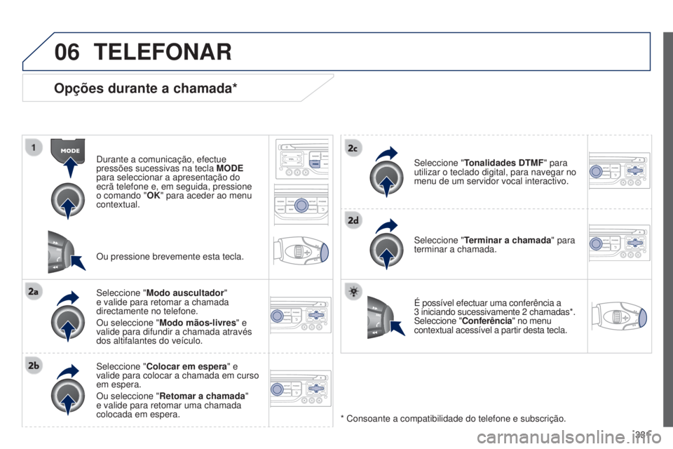 PEUGEOT 3008 2014 Manual de utilização (in Portuguese) 06
331
3008_pt_Chap12c_Rt6-2-8_ed01-2014
Opções durante a chamada*
Durante a comunicação, efectue
pressões sucessivas na tecla MODE
para seleccionar a apresentação do
ecrã telefone e, em s PEUGEOT 3008 2014 Manual de utilização (in Portuguese) 06
331
3008_pt_Chap12c_Rt6-2-8_ed01-2014
Opções durante a chamada*
Durante a comunicação, efectue
pressões sucessivas na tecla MODE
para seleccionar a apresentação do
ecrã telefone e, em s