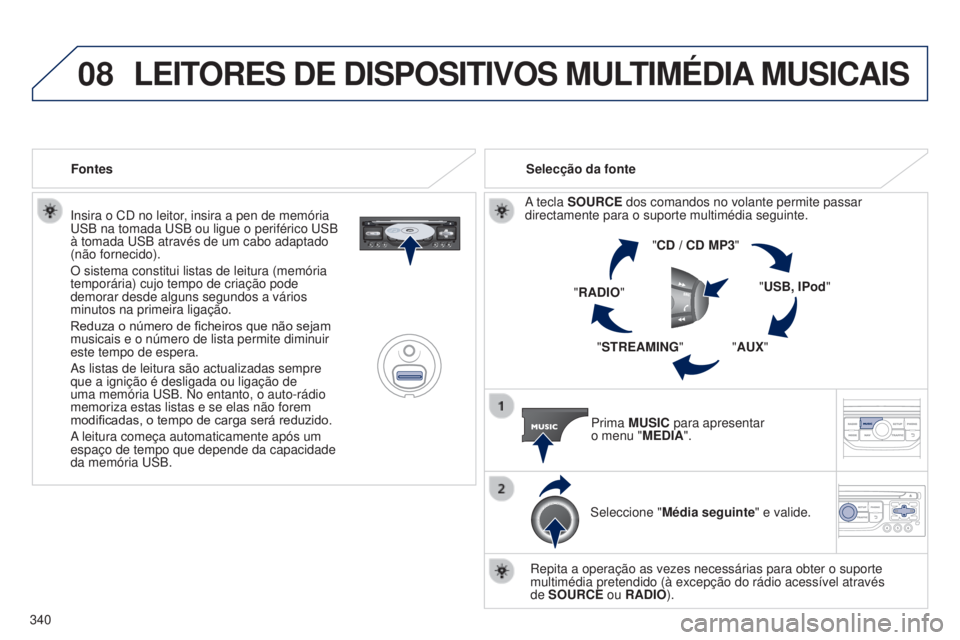 PEUGEOT 3008 2014 Manual de utilização (in Portuguese) 08
340
3008_pt_Chap12c_Rt6-2-8_ed01-2014
Insira o CD no leitor, insira a pen de memória u
SB na tomada u SB ou ligue o periférico u SB
à tomada
u SB através de um cabo adaptado
(não fornecid PEUGEOT 3008 2014 Manual de utilização (in Portuguese) 08
340
3008_pt_Chap12c_Rt6-2-8_ed01-2014
Insira o CD no leitor, insira a pen de memória u
SB na tomada u SB ou ligue o periférico u SB
à tomada
u SB através de um cabo adaptado
(não fornecid