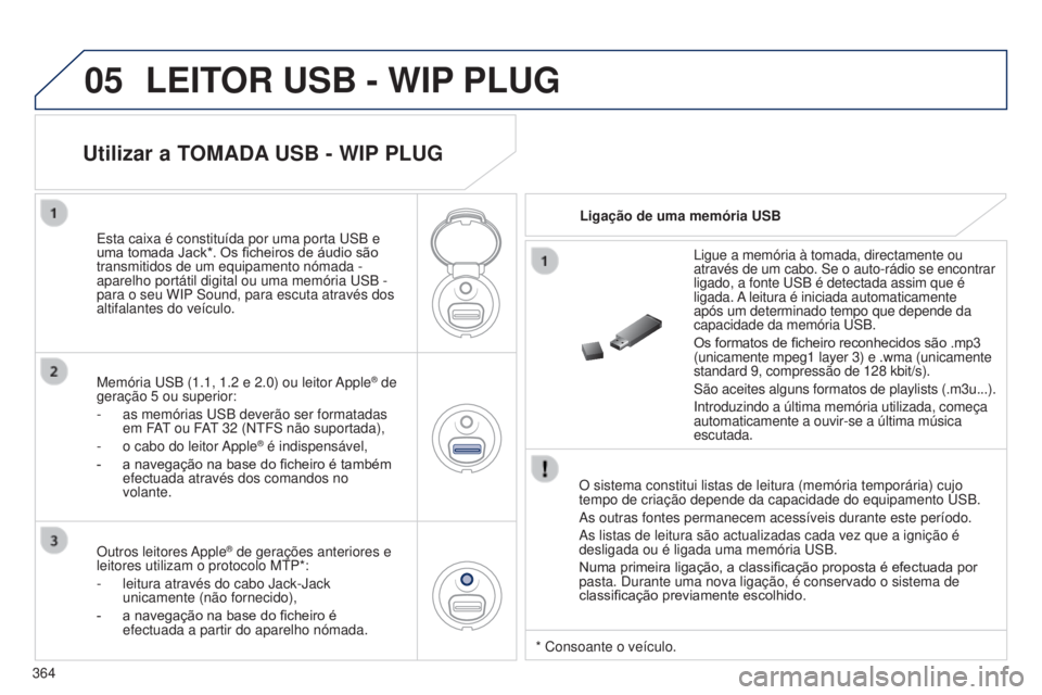 PEUGEOT 3008 2014 Manual de utilização (in Portuguese) 05
364
3008_pt_Chap12d_RD45_ed01_2013
LEITOR USB - WIP PLUG
O sistema constitui listas de leitura (memória temporária) cujo \
tempo de criação depende da capacidade do equipamento u SB.
As outras PEUGEOT 3008 2014 Manual de utilização (in Portuguese) 05
364
3008_pt_Chap12d_RD45_ed01_2013
LEITOR USB - WIP PLUG
O sistema constitui listas de leitura (memória temporária) cujo \
tempo de criação depende da capacidade do equipamento u SB.
As outras