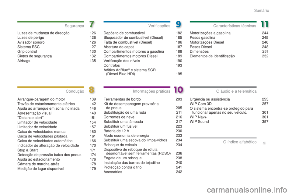 PEUGEOT 3008 2014  Manual de utilização (in Portuguese) .
Luzes de mudança de direcção 126
Luzes de perigo  1 26
Avisador sonoro
 1

26
Sistema ESC
 
1
 27
gr

ip control  
1
 30
Cintos de segurança
 1

32
Airbags
 

135
Segurança
Arranque-paragem do 