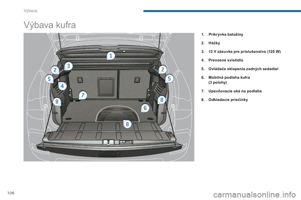 PEUGEOT 3008 2014  Návod na použitie (in Slovakian) 106
Výbava kufra
1. Prikrývka batožiny
2.
 H
áčky
3.
 1
2   V zásuvka pre príslušenstvo (120   W)
4.
 P
renosné svietidlo
5.
 O
vládače sklopenia zadných sedadiel
6.
 M
obilná podlaha PEUGEOT 3008 2014  Návod na použitie (in Slovakian) 106
Výbava kufra
1. Prikrývka batožiny
2.
 H
áčky
3.
 1
2   V zásuvka pre príslušenstvo (120   W)
4.
 P
renosné svietidlo
5.
 O
vládače sklopenia zadných sedadiel
6.
 M
obilná podlaha