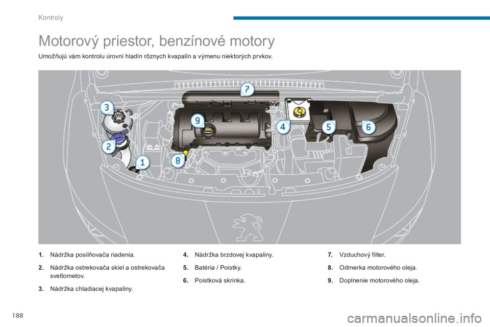 PEUGEOT 3008 2014 Návod na použitie (in Slovakian) 188
Motorový priestor, benzínové motory
Umožňujú vám kontrolu úrovní hladín rôznych kvapalín a výmenu niektorých prvkov.
1.
N
ádržka posilňovača riadenia.
2.
N
ádržka ostrekova PEUGEOT 3008 2014 Návod na použitie (in Slovakian) 188
Motorový priestor, benzínové motory
Umožňujú vám kontrolu úrovní hladín rôznych kvapalín a výmenu niektorých prvkov.
1.
N
ádržka posilňovača riadenia.
2.
N
ádržka ostrekova