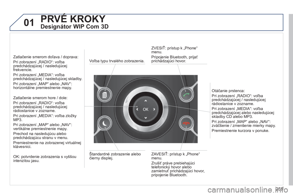 PEUGEOT 3008 2014 Návod na použitie (in Slovakian) 01
259
3008_sk_Chap12b_Ng4_ed01-2014
PRVé KROKY
Designátor WIP Com 3D
Zatlačenie smerom doľava / doprava:
Pri zobrazení „RADIO“: voľba
predchádzajúcej / nasledujúcej
frekvencie.
Pri zob PEUGEOT 3008 2014 Návod na použitie (in Slovakian) 01
259
3008_sk_Chap12b_Ng4_ed01-2014
PRVé KROKY
Designátor WIP Com 3D
Zatlačenie smerom doľava / doprava:
Pri zobrazení „RADIO“: voľba
predchádzajúcej / nasledujúcej
frekvencie.
Pri zob