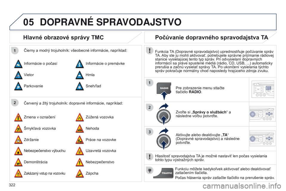 PEUGEOT 3008 2014 Návod na použitie (in Slovakian) 05
322
3008_sk_Chap12c_RT6-2-8_ed01-2014
Hlavné obrazové správy TMC
Červený a žltý trojuholník: dopravné informácie, napríklad:
Čierny a modrý trojuholník: všeobecné informácie, napr PEUGEOT 3008 2014 Návod na použitie (in Slovakian) 05
322
3008_sk_Chap12c_RT6-2-8_ed01-2014
Hlavné obrazové správy TMC
Červený a žltý trojuholník: dopravné informácie, napríklad:
Čierny a modrý trojuholník: všeobecné informácie, napr