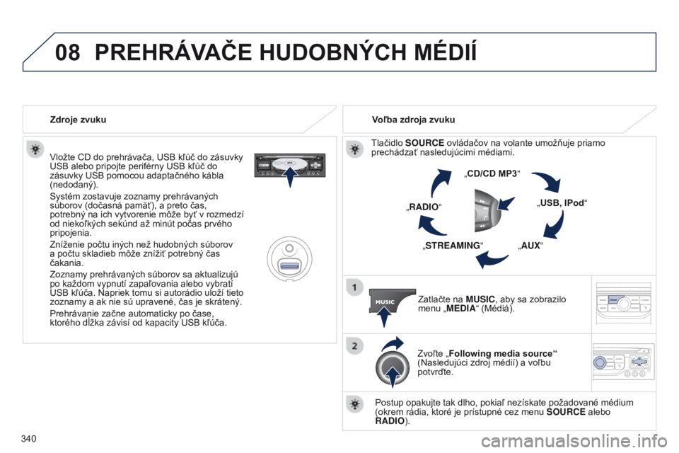 PEUGEOT 3008 2014 Návod na použitie (in Slovakian) 08
340
3008_sk_Chap12c_RT6-2-8_ed01-2014
Vložte CD do prehrávača, USB kľúč do zásuvky
USB alebo pripojte periférny USB kľúč do
zásuvky USB pomocou adaptačného kábla
(nedodaný).
Syst PEUGEOT 3008 2014 Návod na použitie (in Slovakian) 08
340
3008_sk_Chap12c_RT6-2-8_ed01-2014
Vložte CD do prehrávača, USB kľúč do zásuvky
USB alebo pripojte periférny USB kľúč do
zásuvky USB pomocou adaptačného kábla
(nedodaný).
Syst