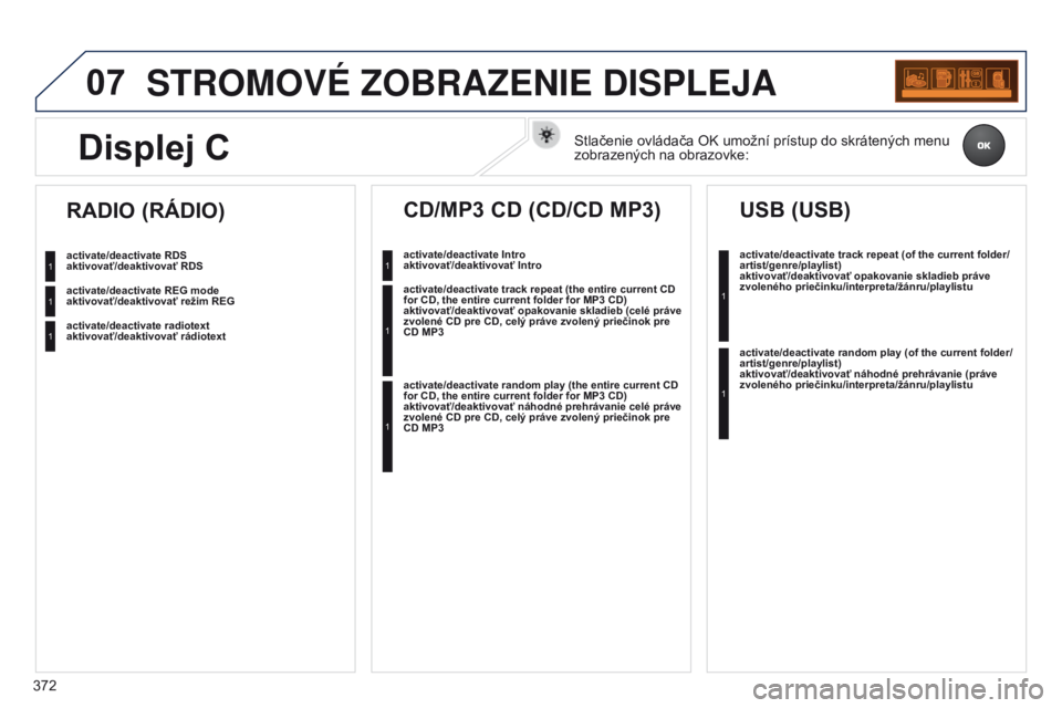 PEUGEOT 3008 2014 Návod na použitie (in Slovakian) 07
372
3008_sk_Chap12d_RD45_ed01_2013
STROMOVé zOBRAzENIE DISPLEjA
activate/deactivate RDS
aktivovať/deaktivovať RDS
activate/deactivate REG mode
aktivovať/deaktivovať režim REG
activate/deact PEUGEOT 3008 2014 Návod na použitie (in Slovakian) 07
372
3008_sk_Chap12d_RD45_ed01_2013
STROMOVé zOBRAzENIE DISPLEjA
activate/deactivate RDS
aktivovať/deaktivovať RDS
activate/deactivate REG mode
aktivovať/deaktivovať režim REG
activate/deact