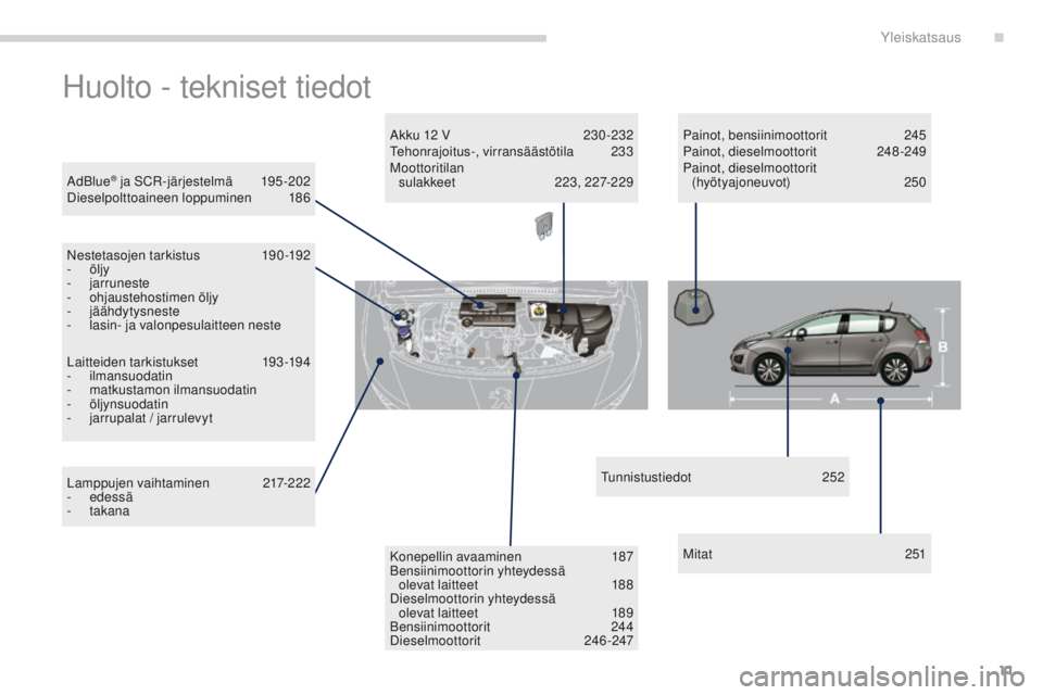 PEUGEOT 3008 2014  Omistajan Käsikirja (in Finnish) 11
3008_fi_Chap00b_vue-ensemble_ed01-2014
Huolto - tekniset tiedot
AdBlue® ja SCR-järjestelmä 195 -202
Dieselpolttoaineen loppuminen   1 86
Nestetasojen tarkistus 
 
19
 0 -192
-
 
öljy
-
 

jarru