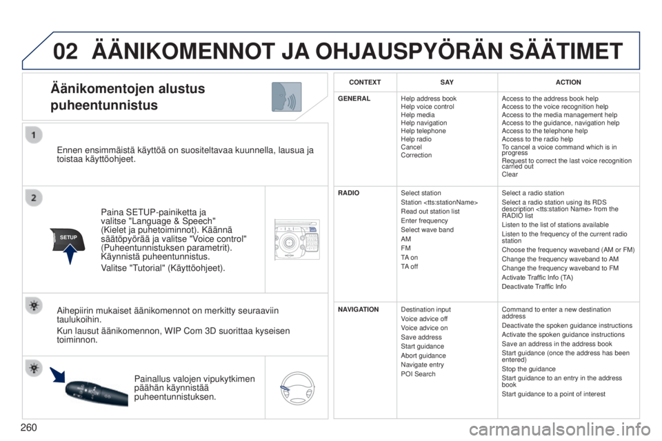 PEUGEOT 3008 2014  Omistajan Käsikirja (in Finnish) 02
SETUP2ABC3DEF5JKL4GHI6MNO8TUV7PQRS9WXYZ0*#
1NAVTRAFFICADDR
BOOKSETUP
260
3008_fi_Chap12b_NG4_ed01-2014
ennen ensimmäistä käyttöä on suositeltavaa kuunnella, laus\
ua ja 
toistaa käyttöohjeet