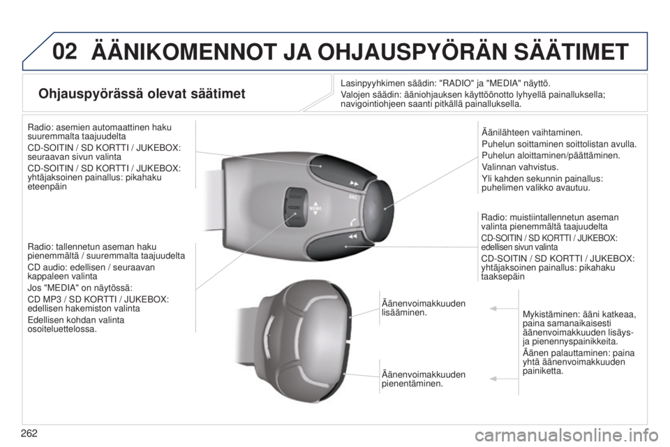 PEUGEOT 3008 2014  Omistajan Käsikirja (in Finnish) 02
262
3008_fi_Chap12b_NG4_ed01-2014
ÄÄNIKOMENNOT JA OHJAUSPYÖRÄN   SÄÄTIMET
Ohjauspyörässä olevat säätimet
Lasinpyyhkimen säädin: "RADIo" ja "MeDIA" näyttö.
V alojen s