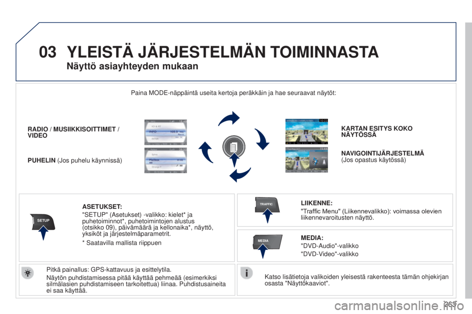 PEUGEOT 3008 2014  Omistajan Käsikirja (in Finnish) 03
SETUP
TRAFFIC
MEDIA
263
3008_fi_Chap12b_NG4_ed01-2014
YLEISTÄ JÄRJESTELMÄN TOIMINNASTA
Katso lisätietoja valikoiden yleisestä rakenteesta tämän ohj\
ekirjan 
osasta "Näyttökaaviot"