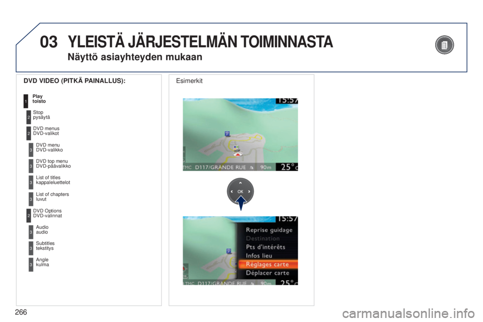PEUGEOT 3008 2014  Omistajan Käsikirja (in Finnish) 03
266
3008_fi_Chap12b_NG4_ed01-2014
3
3
DVD menu 
DVD-valikko
DVD top menu 
DVD-päävalikko
3List of titles 
kappaleluettelot
3List of chapters 
luvut
DVD VIDEO (PITKÄ PAINALLUS):
Play 
toisto1
YLE