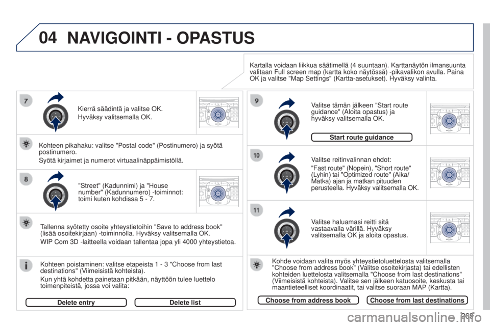 PEUGEOT 3008 2014 Omistajan Käsikirja (in Finnish) 04
2ABC3DEF5JKL4GHI6MNO8TUV7PQRS9WXYZ0*#
1RADIO MEDIANAV
TRAFFIC
SETUPADDR
BOOK
2ABC3DEF5JKL4GHI6MNO8TUV7PQRS9WXYZ0*#
1RADIO MEDIA NAV
TRAFFIC
SETUPADDR
BOOK
2ABC3DEF5JKL4GHI6MNO8TUV7PQRS9WXYZ0*#
1RAD PEUGEOT 3008 2014 Omistajan Käsikirja (in Finnish) 04
2ABC3DEF5JKL4GHI6MNO8TUV7PQRS9WXYZ0*#
1RADIO MEDIANAV
TRAFFIC
SETUPADDR
BOOK
2ABC3DEF5JKL4GHI6MNO8TUV7PQRS9WXYZ0*#
1RADIO MEDIA NAV
TRAFFIC
SETUPADDR
BOOK
2ABC3DEF5JKL4GHI6MNO8TUV7PQRS9WXYZ0*#
1RAD