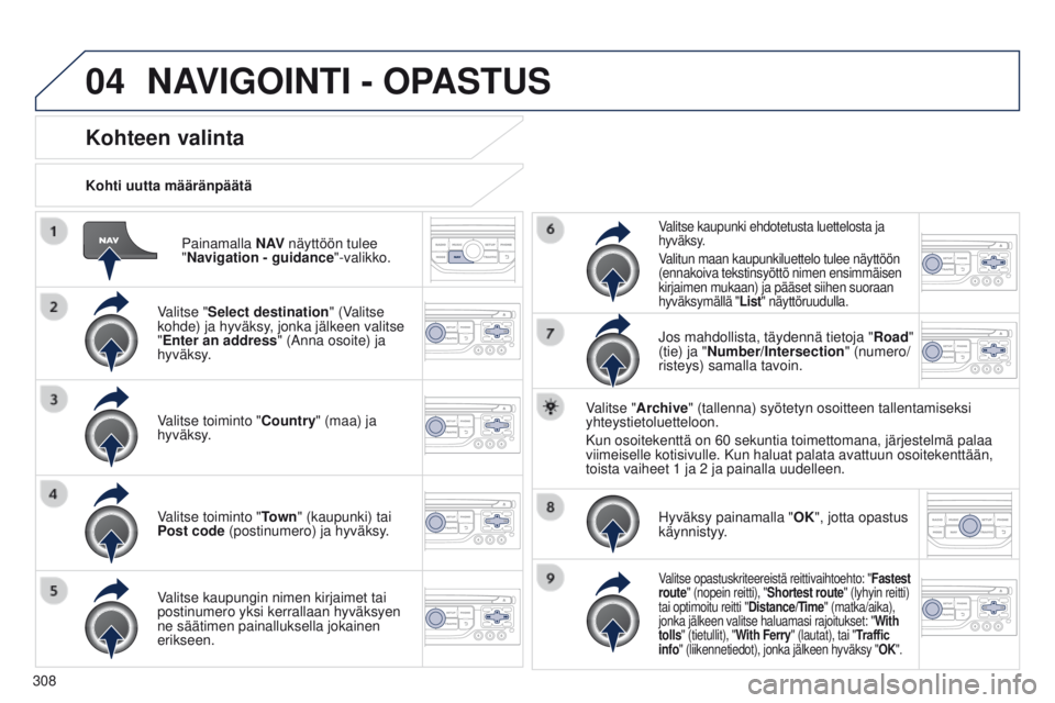 PEUGEOT 3008 2014  Omistajan Käsikirja (in Finnish) 04
308
3008_fi_Chap12c_RT6-2-8_ed01-2014
Painamalla N AV näyttöön tulee  
"Navigation - guidance "-valikko.
Kohti uutta määränpäätä
Kohteen valinta
Valitse "Select destination"