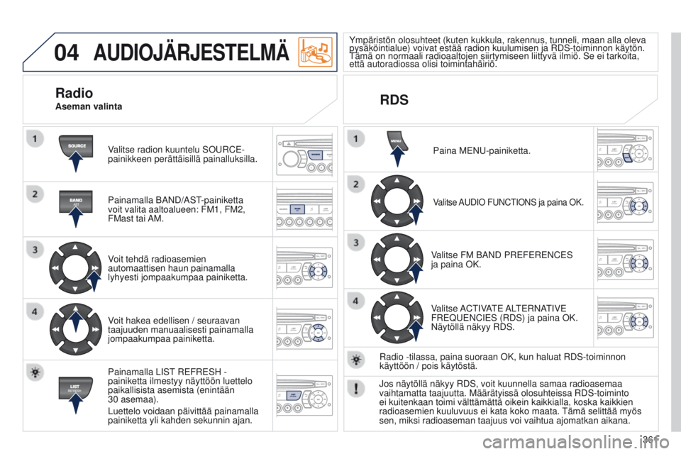PEUGEOT 3008 2014  Omistajan Käsikirja (in Finnish) 04
361
3008_fi_Chap12d_RD45_ed01_2013
AUDIOJÄRJESTELMÄ
Valitse radion kuuntelu SouRCe-
painikkeen perättäisillä painalluksilla.
Painamalla BAND/AST
-painiketta 
voit valita aaltoalueen: FM1, FM2,