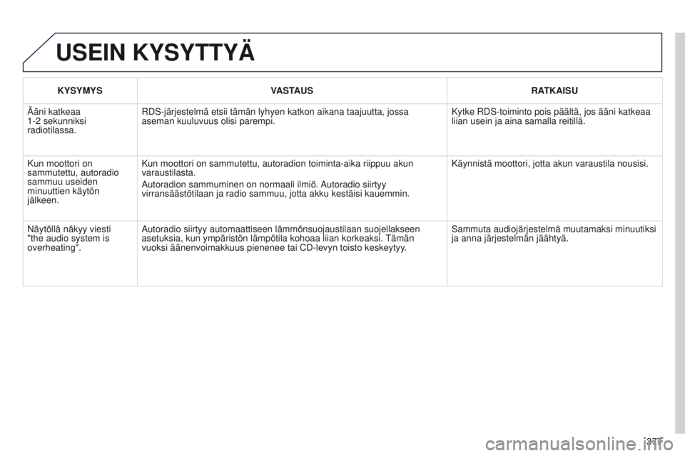 PEUGEOT 3008 2014 Omistajan Käsikirja (in Finnish) 377
3008_fi_Chap12d_RD45_ed01_2013
USEIN KYSYTTYÄ
KYSYMYSVASTAUS RATKAISU
Ääni katkeaa
1-2
sekunniksi
radiotilassa. RDS-järjestelmä etsii tämän lyhyen katkon aikana taajuutta, \
jossa
asem PEUGEOT 3008 2014 Omistajan Käsikirja (in Finnish) 377
3008_fi_Chap12d_RD45_ed01_2013
USEIN KYSYTTYÄ
KYSYMYSVASTAUS RATKAISU
Ääni katkeaa
1-2
sekunniksi
radiotilassa. RDS-järjestelmä etsii tämän lyhyen katkon aikana taajuutta, \
jossa
asem