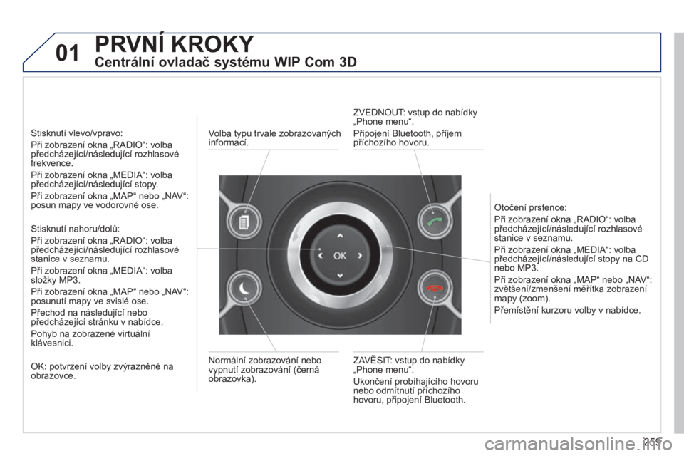 PEUGEOT 3008 2014 Návod na použití (in Czech) 01
259
3008_cs_Chap12b_NG4_ed01-2014
PRVNí KROKY
Centrální ovladač systému WIP Com 3D
Stisknutí vlevo/vpravo:
Při zobrazení okna „RADIO“: volba
předcházející/následující rozhlasov PEUGEOT 3008 2014 Návod na použití (in Czech) 01
259
3008_cs_Chap12b_NG4_ed01-2014
PRVNí KROKY
Centrální ovladač systému WIP Com 3D
Stisknutí vlevo/vpravo:
Při zobrazení okna „RADIO“: volba
předcházející/následující rozhlasov