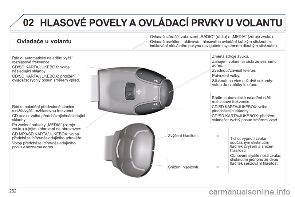 PEUGEOT 3008 2014 Návod na použití (in Czech) 02
262
3008_cs_Chap12b_NG4_ed01-2014
HLASOVé POVELY A OVL á DAC í PRVKY U VOLANTU
Ovladače u volantu
Ovladač stěračů: zobrazení „RADIO“ (rádio) a „MEDIA“ (zdroje zvuku).
Ovladač PEUGEOT 3008 2014 Návod na použití (in Czech) 02
262
3008_cs_Chap12b_NG4_ed01-2014
HLASOVé POVELY A OVL á DAC í PRVKY U VOLANTU
Ovladače u volantu
Ovladač stěračů: zobrazení „RADIO“ (rádio) a „MEDIA“ (zdroje zvuku).
Ovladač