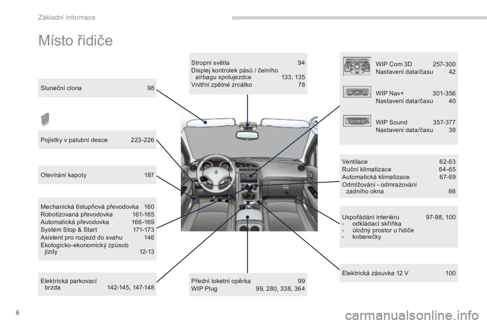 PEUGEOT 3008 2014 Návod na použití (in Czech) 6
3008_cs_Chap00b_vue-ensemble_ed01-2014
Místo řidiče
Sluneční clona 98
Pojistky v palubní desce
2
23 -226
Otevírání kapoty
1
87
Elektrická parkovací br zda
14
2-145, 147-148
Mech PEUGEOT 3008 2014 Návod na použití (in Czech) 6
3008_cs_Chap00b_vue-ensemble_ed01-2014
Místo řidiče
Sluneční clona 98
Pojistky v palubní desce
2
23 -226
Otevírání kapoty
1
87
Elektrická parkovací br zda
14
2-145, 147-148
Mech