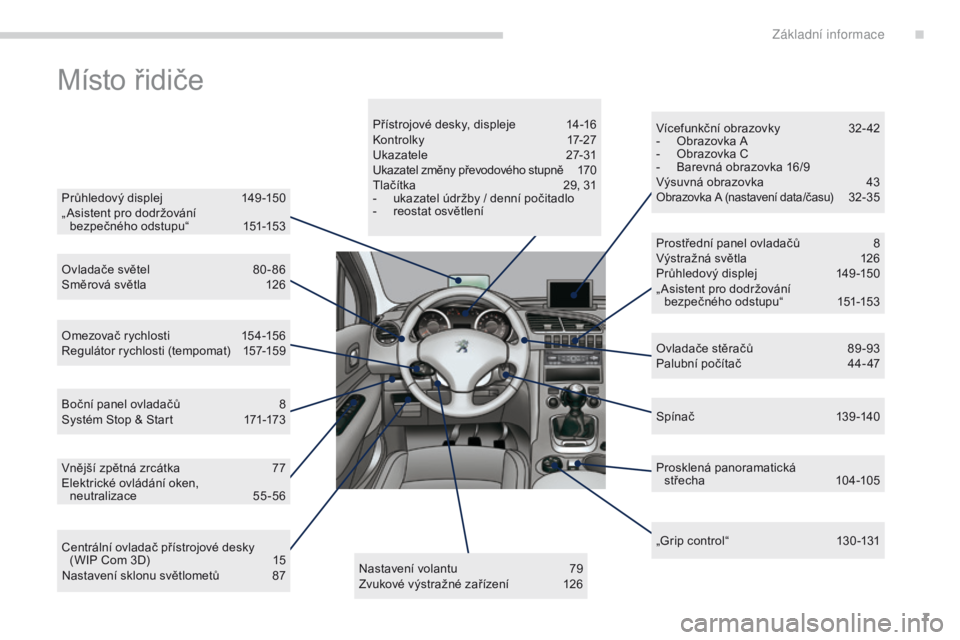 PEUGEOT 3008 2014 Návod na použití (in Czech) 7
3008_cs_Chap00b_vue-ensemble_ed01-2014
Místo řidiče
Průhledový displej 149 -150
„ Asistent pro dodržování bezpečného odstupu“
1
51-153
Ovladače světel
8
0 - 86
Směrová svě PEUGEOT 3008 2014 Návod na použití (in Czech) 7
3008_cs_Chap00b_vue-ensemble_ed01-2014
Místo řidiče
Průhledový displej 149 -150
„ Asistent pro dodržování bezpečného odstupu“
1
51-153
Ovladače světel
8
0 - 86
Směrová svě