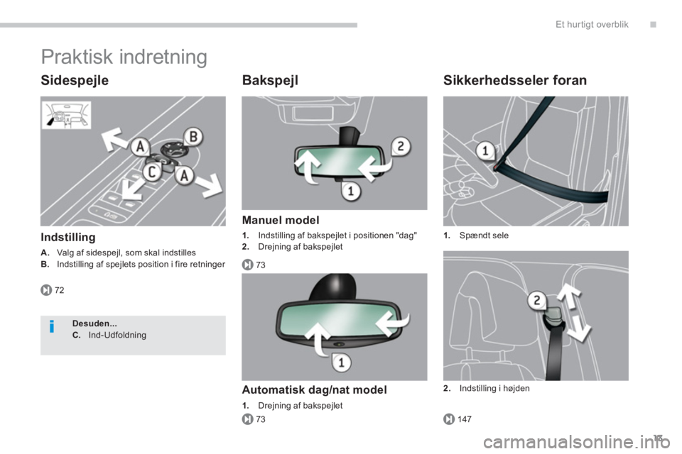 PEUGEOT 3008 2013.5.  Brugsanvisning (in Danish) .
72
73
73147
Et hur tigt overblik
13
  Praktisk indretning 
 
 
Sidespejle 
 
 
Indstilling 
 
 
A. 
   Valg af sidespejl, som skal indstilles 
   
B. 
   Indstilling af spejlets position i fire retn