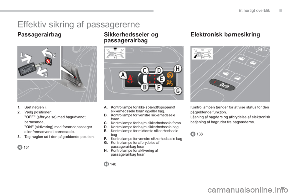 PEUGEOT 3008 2013.5.  Brugsanvisning (in Danish) .
151
148
138
Et hur tigt overblik
17
  Effektiv sikring af passagererne 
 
 
Passagerairbag 
 
 
 
1. 
  Sæt nøglen i. 
   
2. 
 Vælg positionen:  
  "OFF" 
 (afbrydelse) med bagudvendt 
barnesæd
