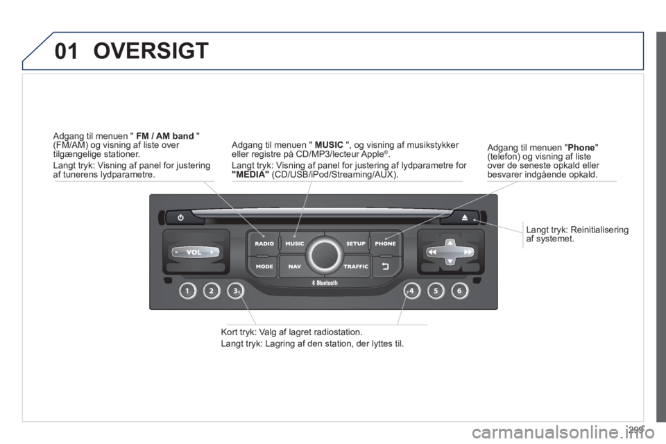 PEUGEOT 3008 2013.5. Brugsanvisning (in Danish) 01
299
Langt tryk: Reinitialisering
af systemet.
Adgang til menuen " Phone
"
(telefon) og visning af liste
over de seneste opkald eller
besvarer indgående opkald.
OVERSIGT
Kor PEUGEOT 3008 2013.5. Brugsanvisning (in Danish) 01
299
Langt tryk: Reinitialisering
af systemet.
Adgang til menuen " Phone
"
(telefon) og visning af liste
over de seneste opkald eller
besvarer indgående opkald.
OVERSIGT
Kor
