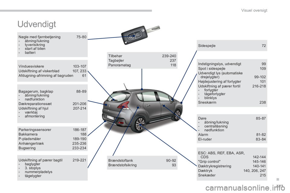 PEUGEOT 3008 2013.5. Brugsanvisning (in Danish) .
Visuel oversigt
377
Udvendigt
Nøgle med fjernbetjening 75 - 80
- åbning/lukning
- tyverisikring
- start af bilen
- batteri
Vinduesviskere 103 -107
Ud PEUGEOT 3008 2013.5. Brugsanvisning (in Danish) .
Visuel oversigt
377
Udvendigt
Nøgle med fjernbetjening 75 - 80
- åbning/lukning
- tyverisikring
- start af bilen
- batteri
Vinduesviskere 103 -107
Ud