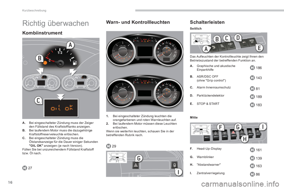 PEUGEOT 3008 2013.5.  Betriebsanleitungen (in German) 27
29
186
143
81
189
183
161
139
163
86
Kurzbeschreibung
16
  Richtig überwachen 
 
 
Kombiinstrument 
 
 
 
A. 
  Bei eingeschalteter Zündung muss der Zeiger 
den Füllstand des Kraftstofftanks anz