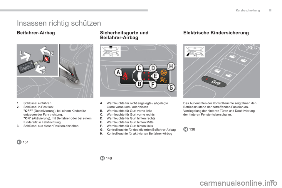 PEUGEOT 3008 2013.5.  Betriebsanleitungen (in German) .
151
148
138
Kurzbeschreibung
17
  Insassen richtig schützen 
 
 
Beifahrer-Airbag 
 
 
 
1. 
 Schlüssel einführen 
   
2. 
  Schlüssel in Position:  
   "OFF" 
 (Deaktivierung), bei einem Kinder