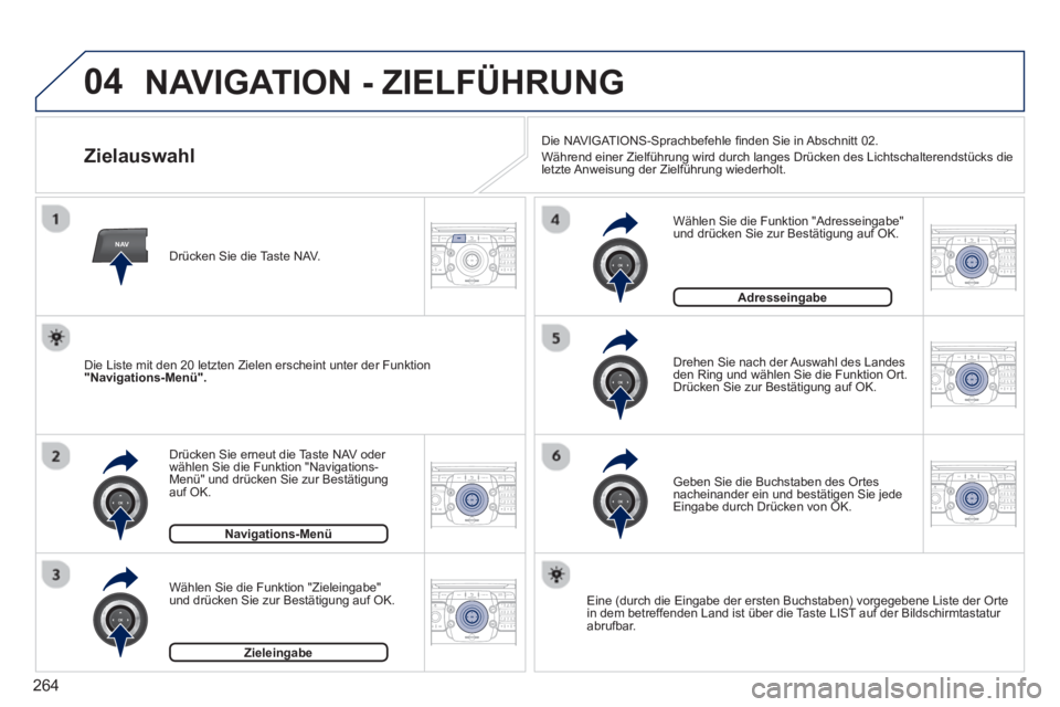 PEUGEOT 3008 2013.5. Betriebsanleitungen (in German) 264
04
NAV2ABC3DEF5JKL4GHI6MNO8TUV7PQRS9WXYZ0*#
1RADIO MEDIANAV TRAFFIC
SETUPADDR
BOOK
2ABC3DEF5JKL4GHI6MNO8TUV7PQRS9WXYZ0*#
1RADIO MEDIANAV TRAFFIC
SETUPADDR
BOOK
2ABC3DEF5JKL4GHI6MNO8TUV7PQRS9WXYZ0* PEUGEOT 3008 2013.5. Betriebsanleitungen (in German) 264
04
NAV2ABC3DEF5JKL4GHI6MNO8TUV7PQRS9WXYZ0*#
1RADIO MEDIANAV TRAFFIC
SETUPADDR
BOOK
2ABC3DEF5JKL4GHI6MNO8TUV7PQRS9WXYZ0*#
1RADIO MEDIANAV TRAFFIC
SETUPADDR
BOOK
2ABC3DEF5JKL4GHI6MNO8TUV7PQRS9WXYZ0*